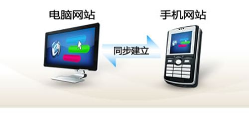 昆山手機(jī)網(wǎng)站制作